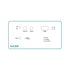 PONTIS 光纖轉換器foCAN LS系列