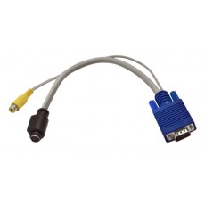 MATROX 電視輸出適配器電纜系列