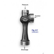 S-K Schutte Koerting蒸汽噴射真空泵系列