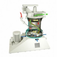 EIRICH 研磨機OrbitMill系列