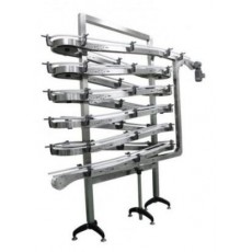 DORNER 不銹鋼輸送機(jī)FlexMove系列
