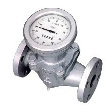 NITTO SEIKO 水用流量計(jì)B-F系列