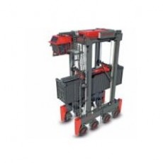 KONECRANES 跨運車系列