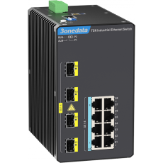 3ONEDATA 以太網交換機ICS6400TSN系列