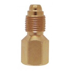 Miller 電涌保護(hù)器15001系列